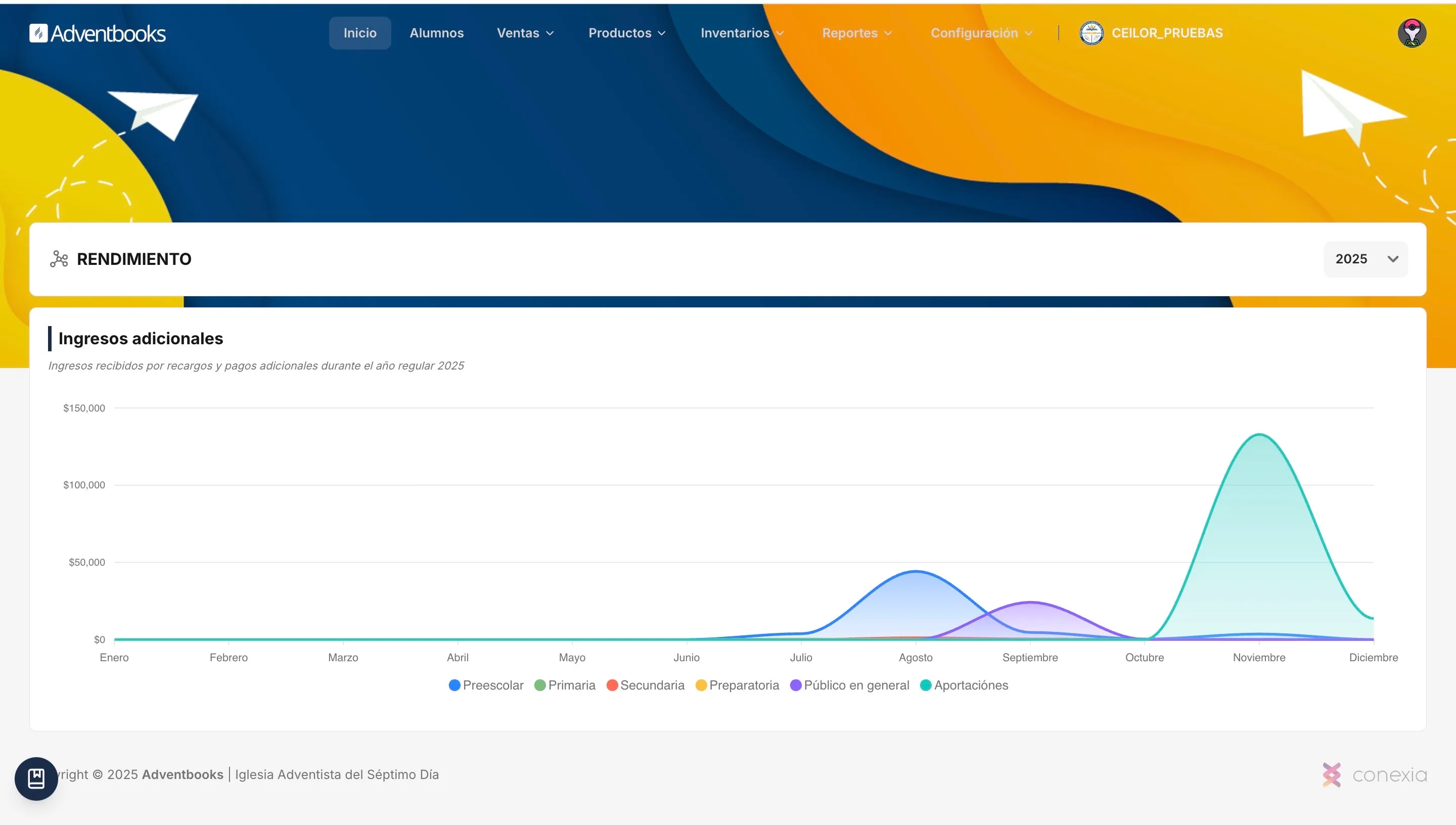 Pantalla de Adventbooks